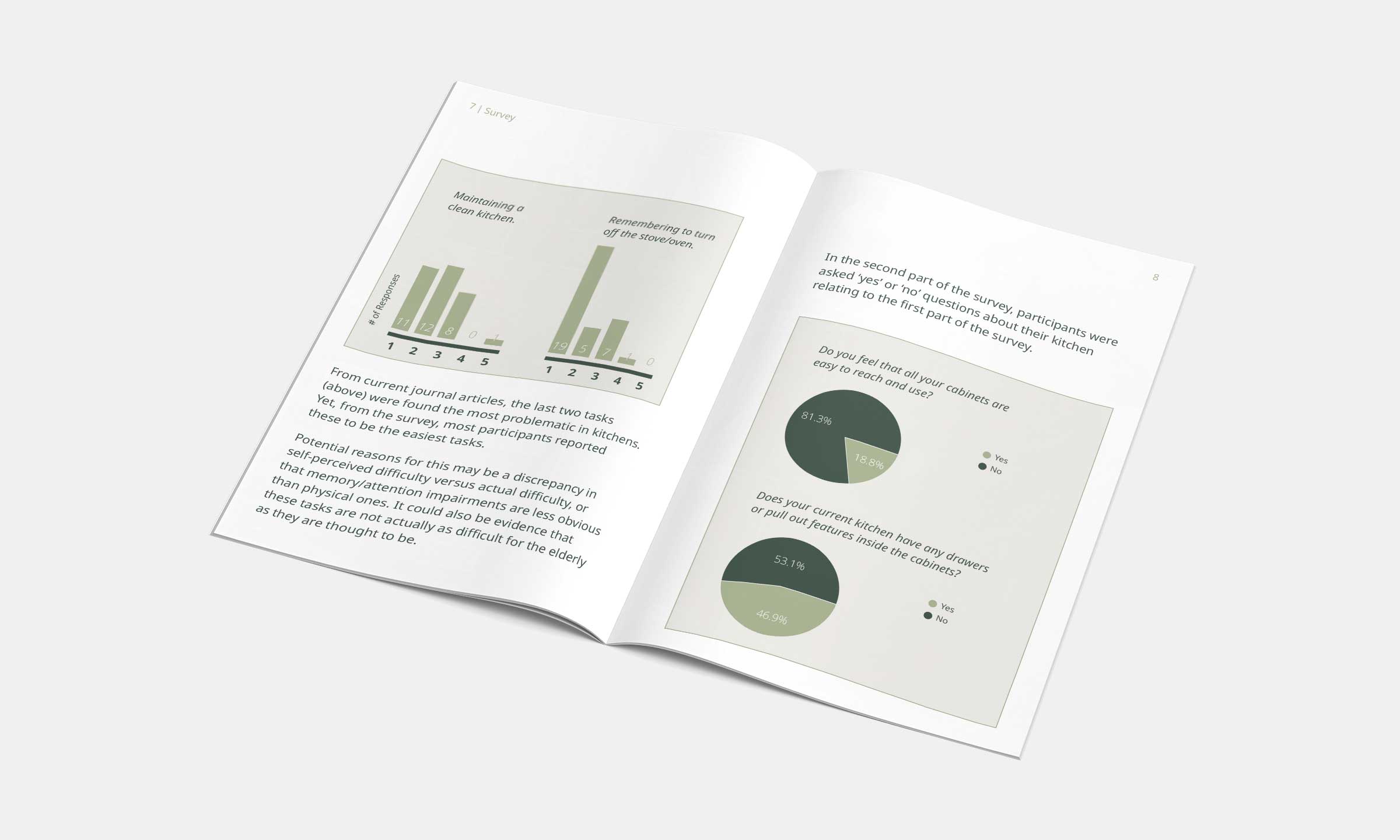 A spread from the book showing more graphs and pie charts.