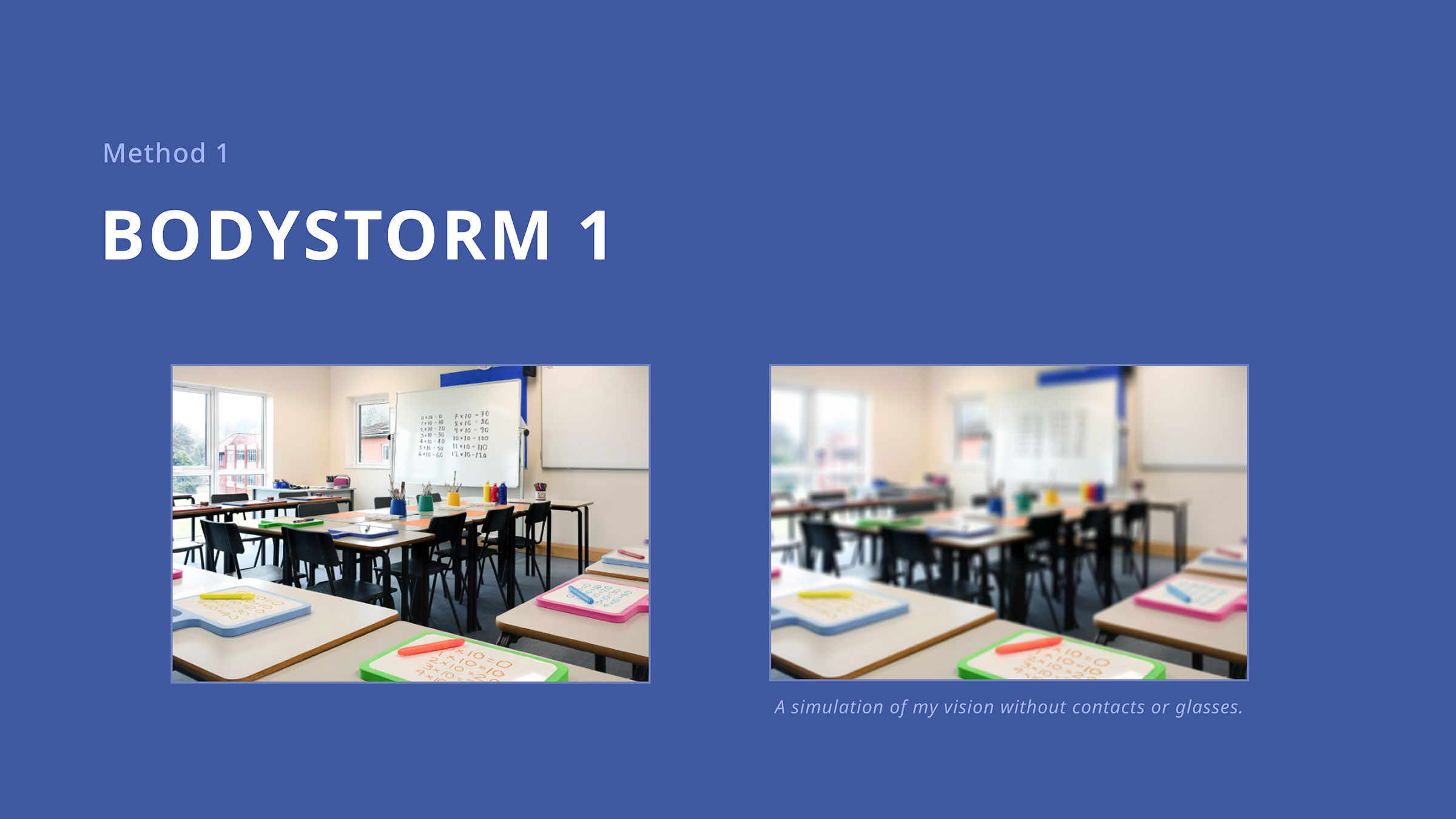 Method 1: Bodystorm. A comparison of 20-20 vision versus -3.00 vision is shown. Subtitle: A simulation of my vision without contacts or glasses.