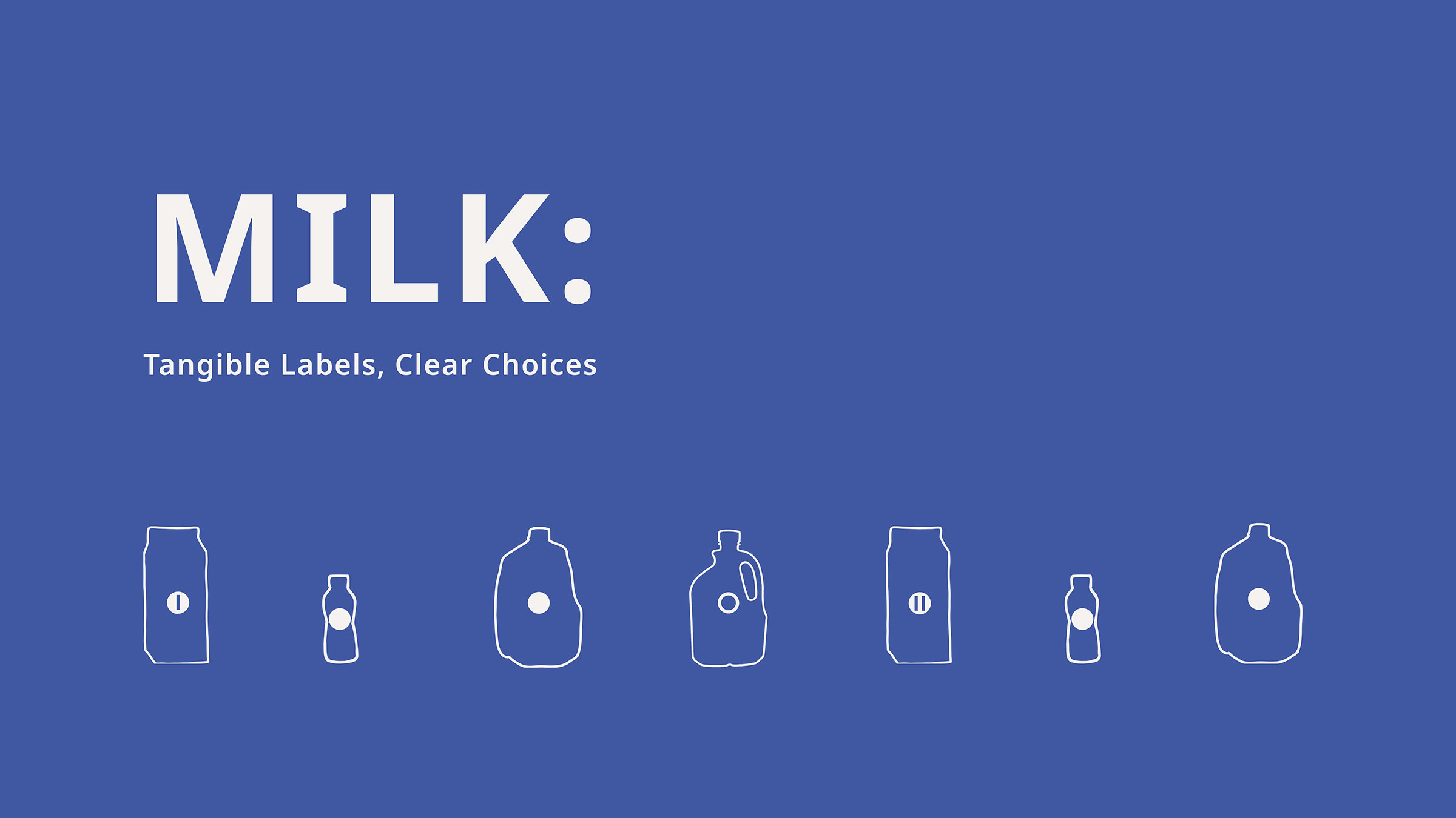 Slide deck cover page. Title: Milk. Subtitle: Tangible Labels, Clear Choices.
