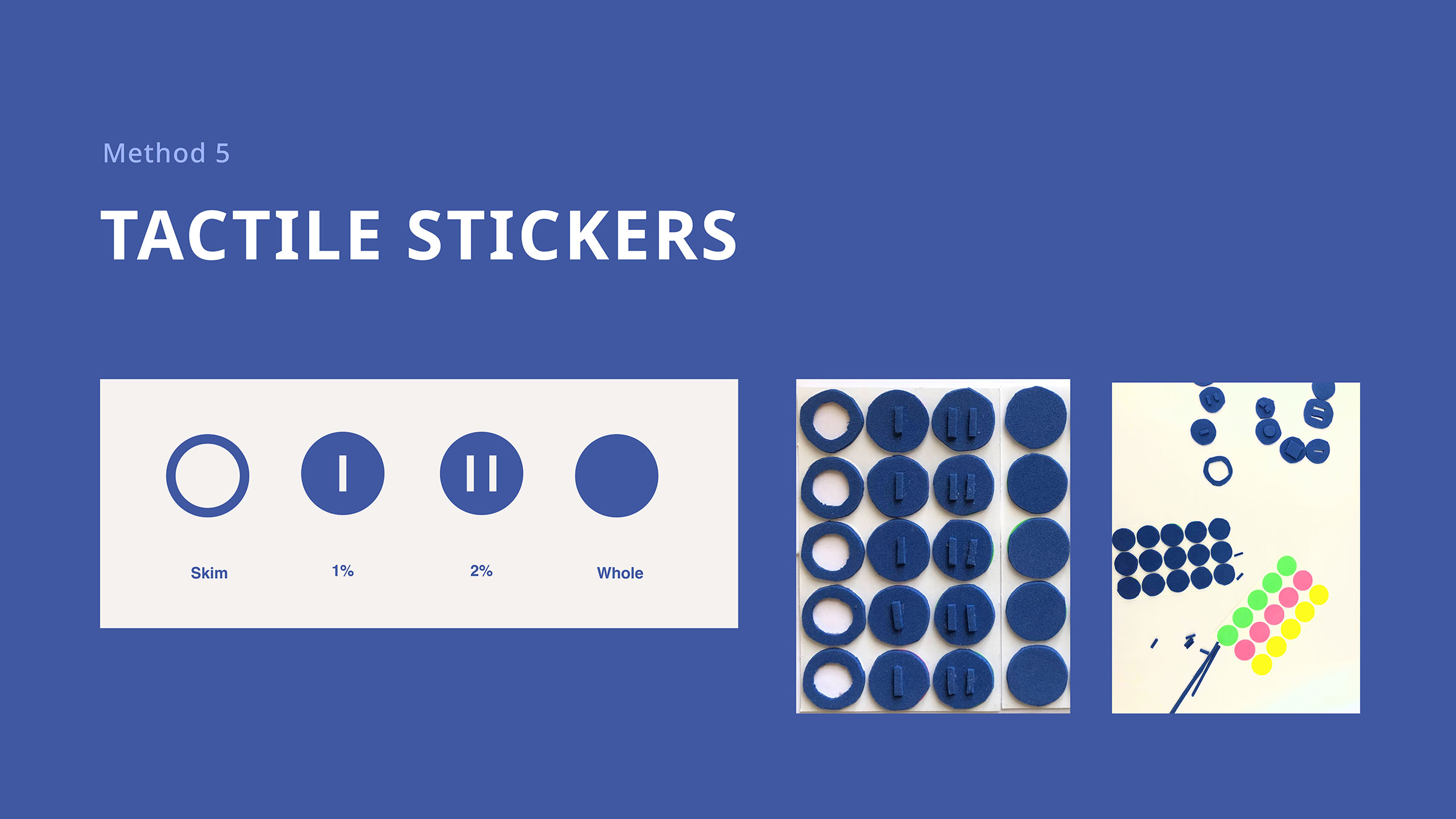 Method 5: Tactile Stickers. A system of four tactile stickers is shown to differentiate between types of milk.